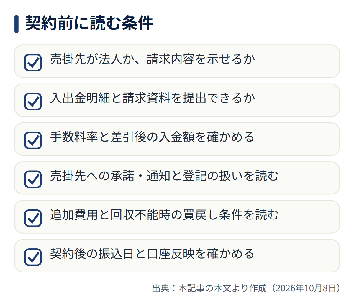 図解: 契約前に読む条件
