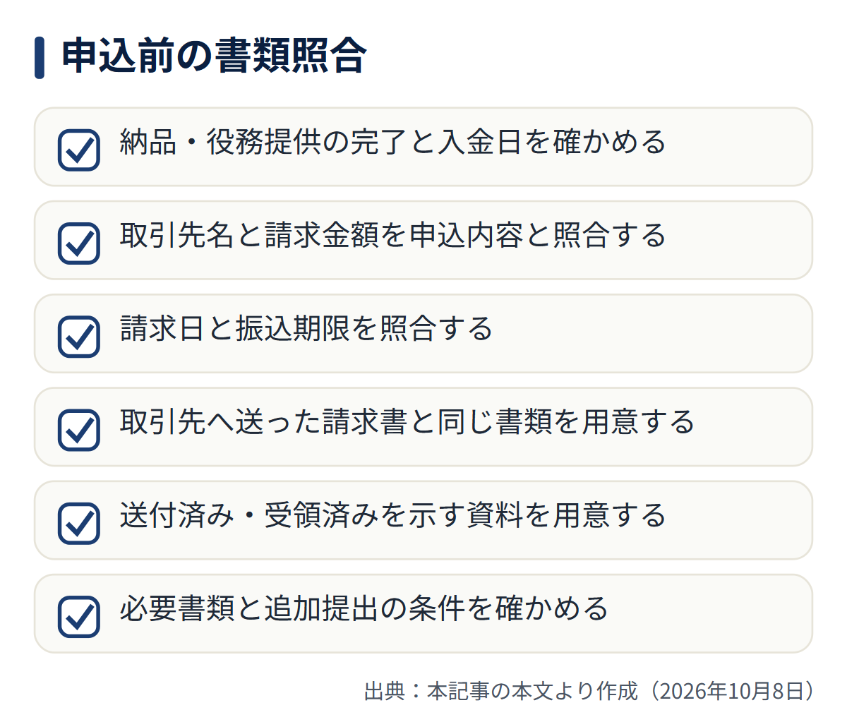 図解: 申込前の書類照合