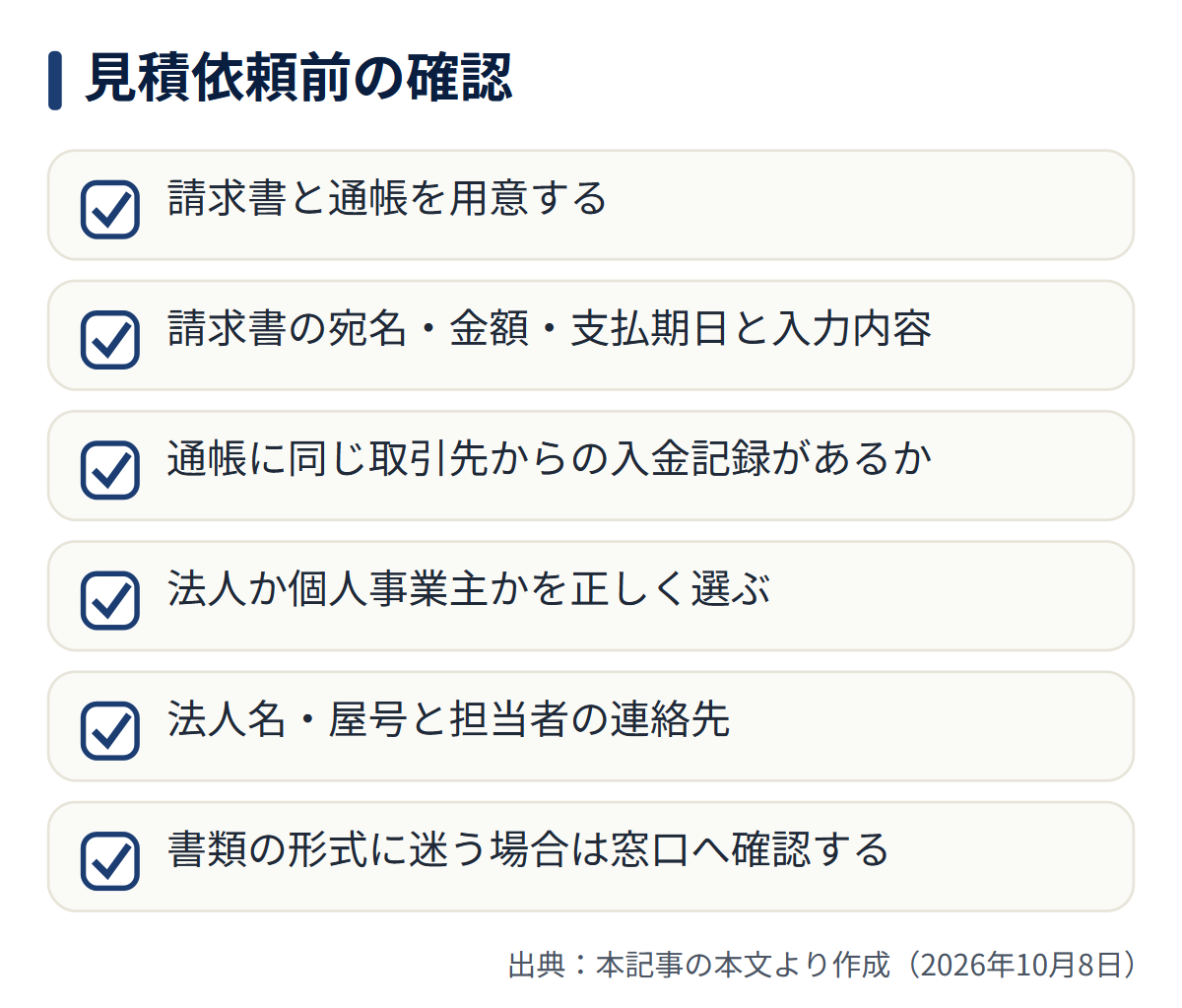 図解: 見積依頼前の確認