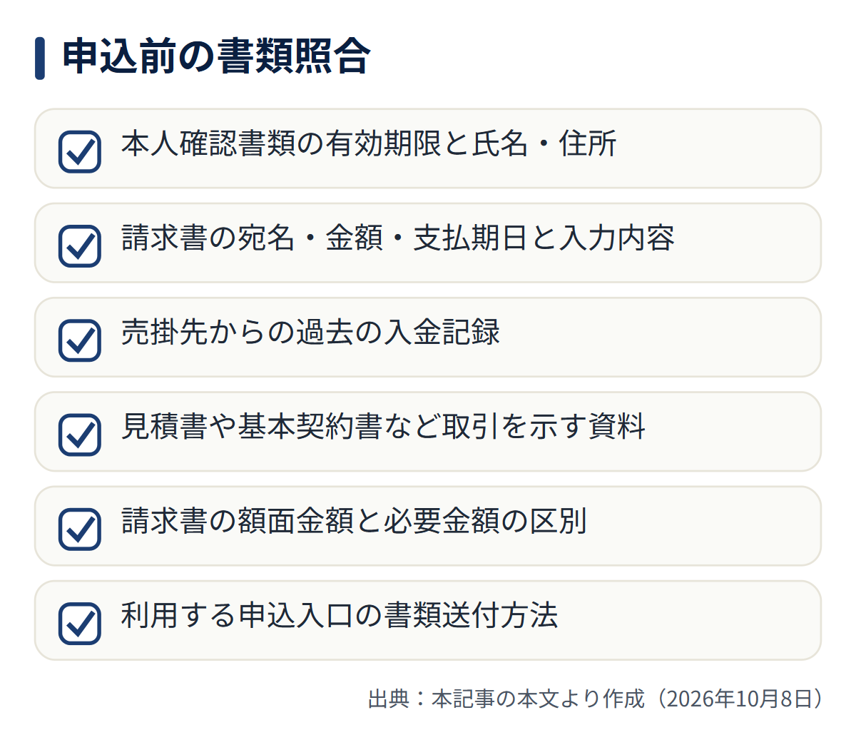 図解: 申込前の書類照合