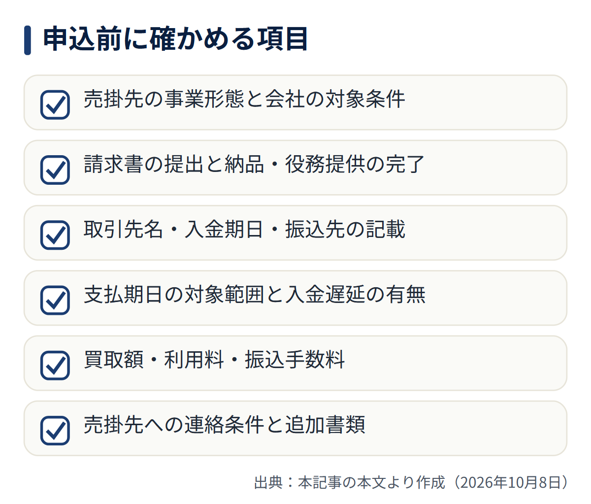 図解: 申込前に確かめる項目